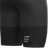 Compression Shorts - Image 3