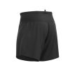 Compression Shorts - Image 2