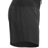 Compression Shorts - Image 3
